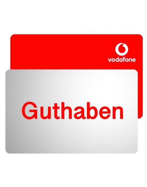 250€ Dropshipping Guthaben